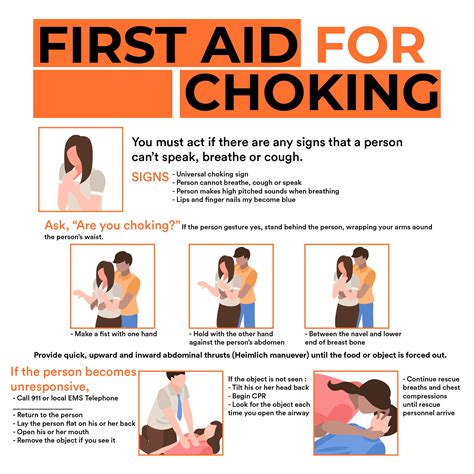 managing choking in adults